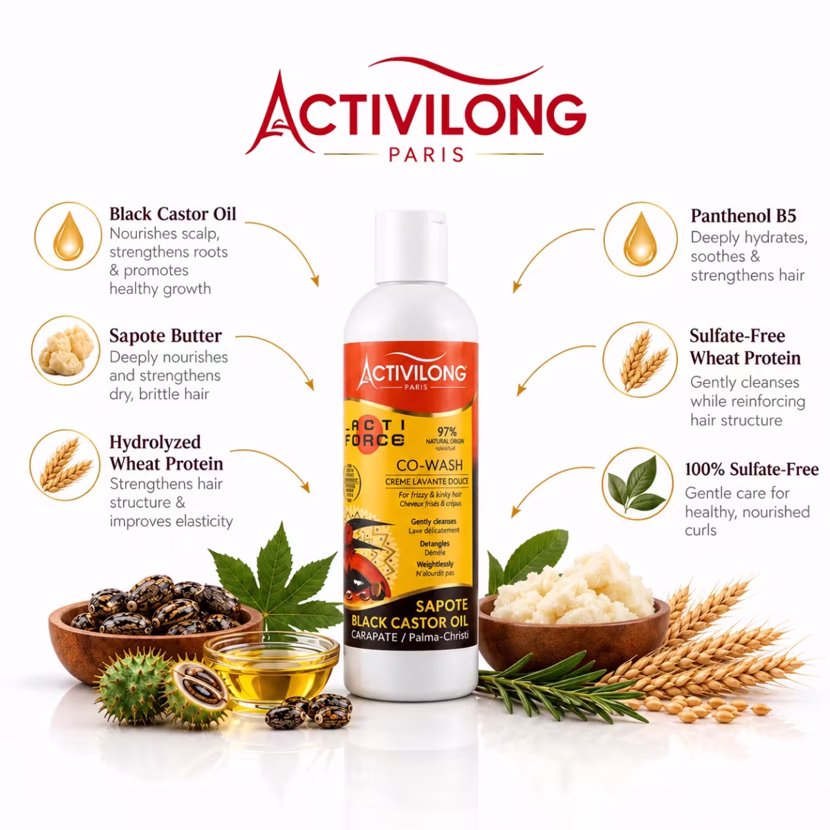 Actiforce Complete Hair Routine - Image 6