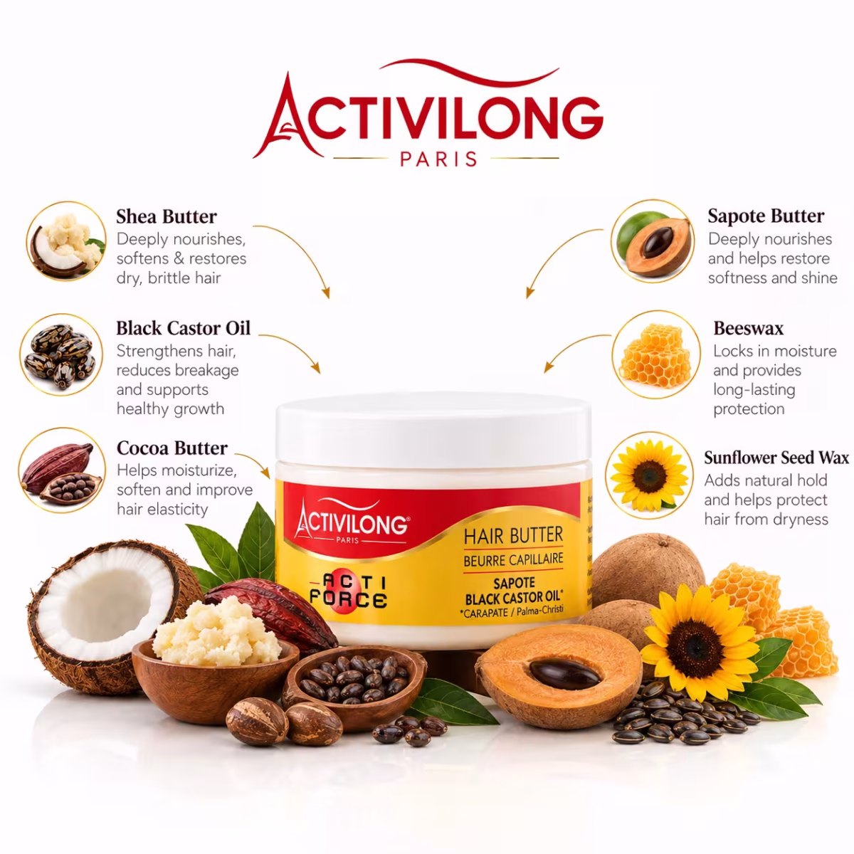 Actiforce Complete Hair Routine - Image 3