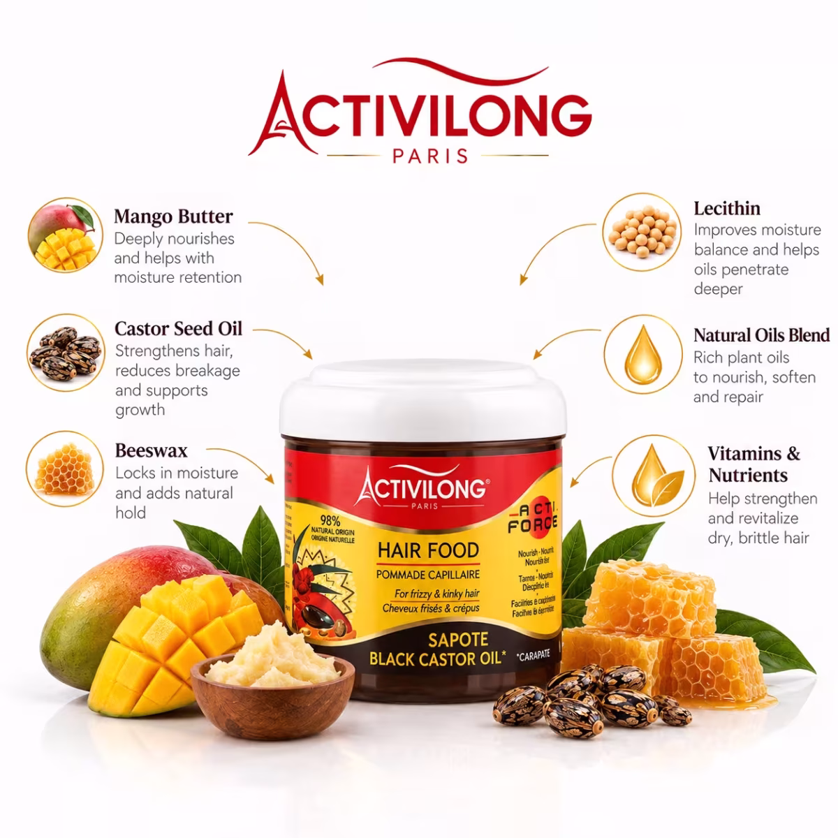 Actiforce Dry & Damaged Hair Routine - Image 6
