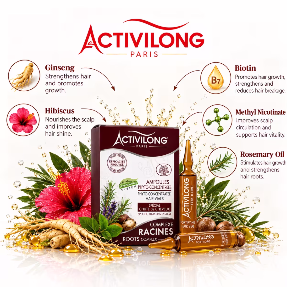 Ampoules Anti-Hair Loss Two packs offer - Image 2