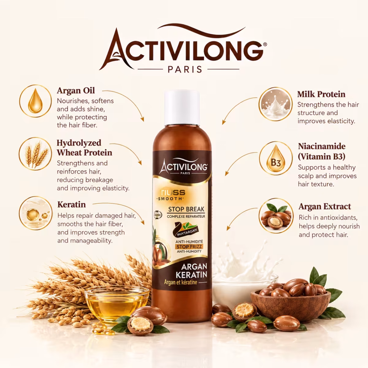 Hair Growth Ampoules + Stop Break Oil - Image 3