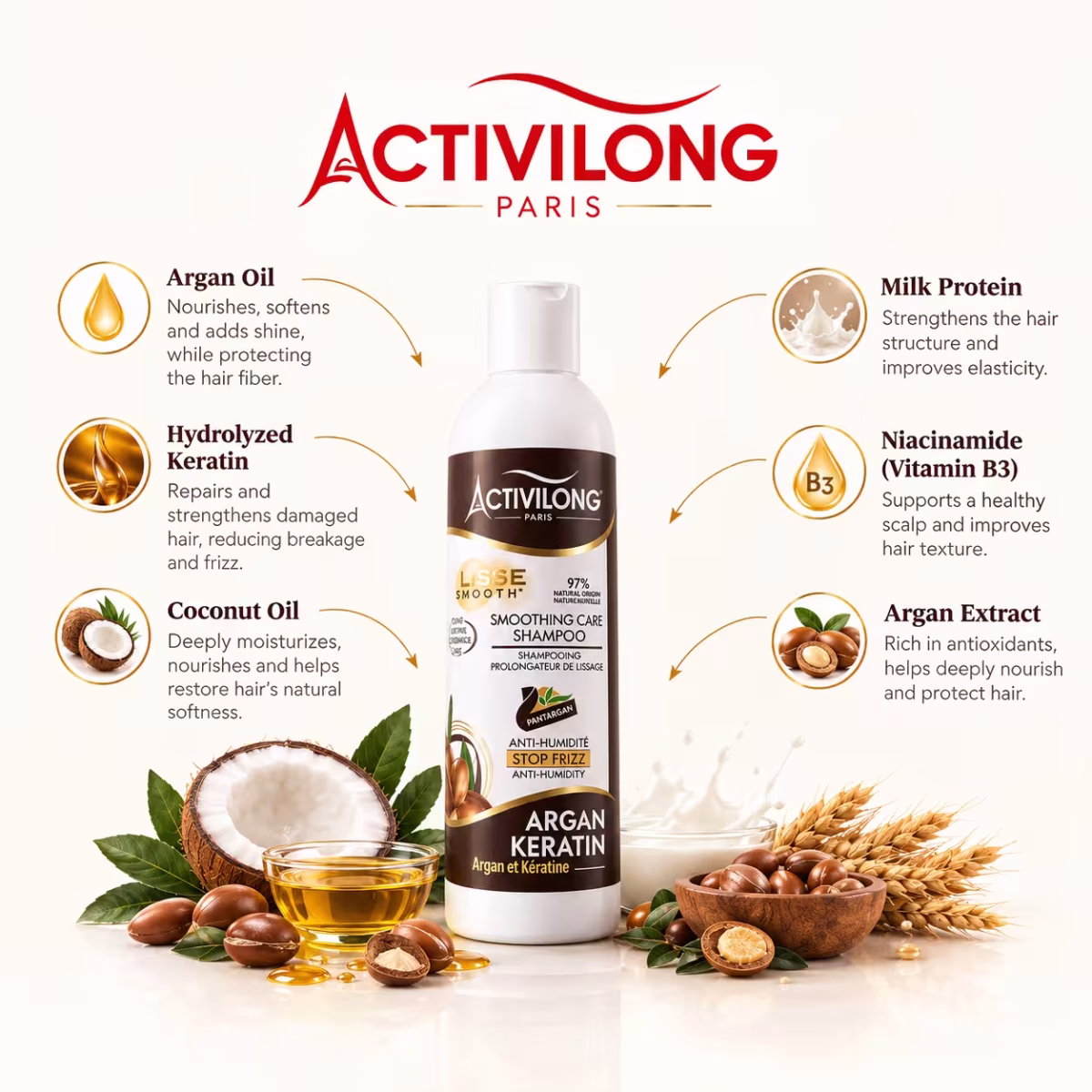 Actiliss Shampoo +  Hair Mask  Duo - Image 2