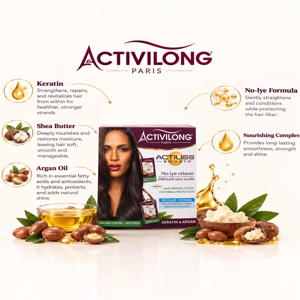 Actiliss Straight & Nourish Routine - Image 3