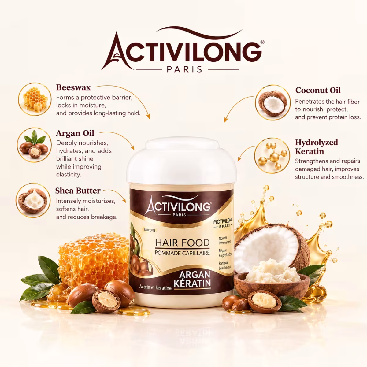 Actiliss Straight & Nourish Routine - Image 2