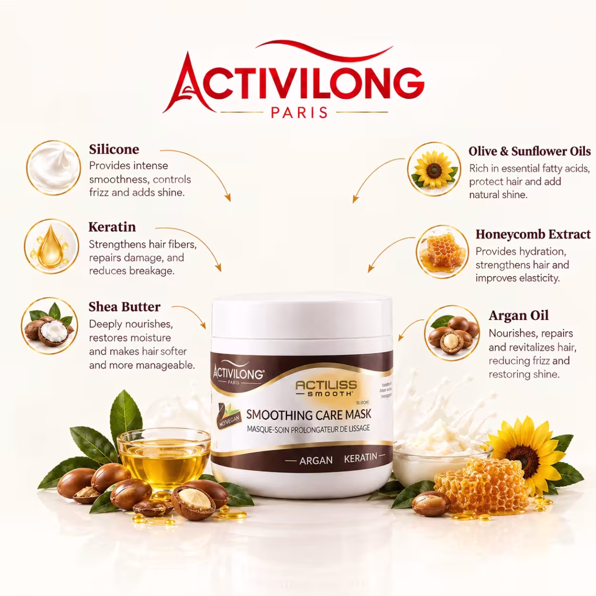 Actiliss spray + Hair Mask Special offer - Image 3