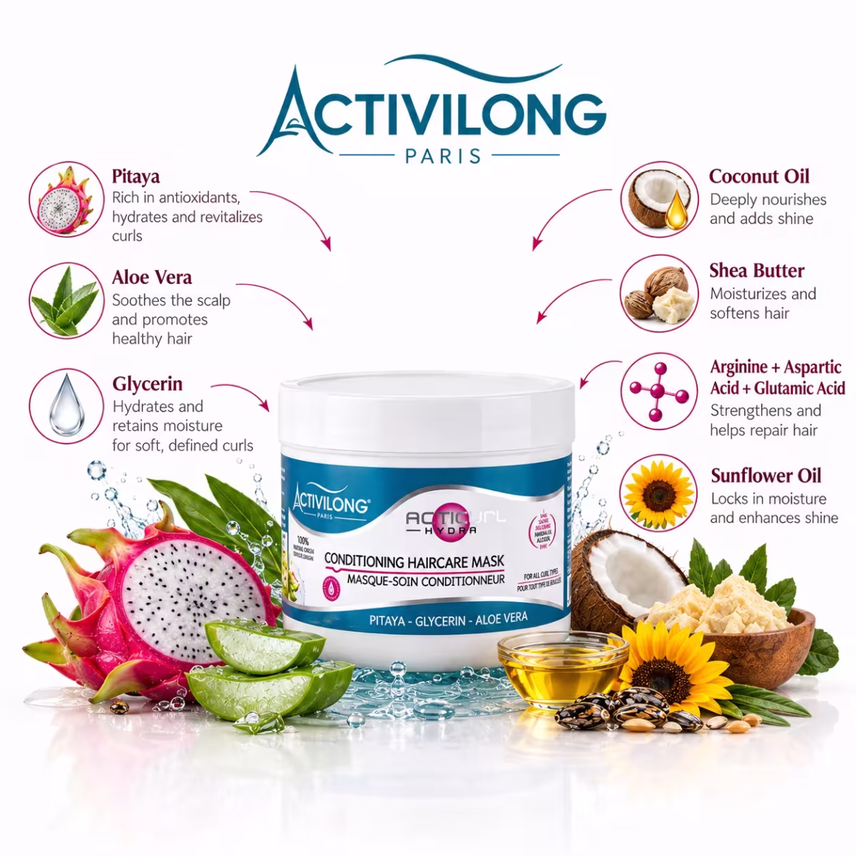 Acticurl Hydrating Hair Mask - Image 2