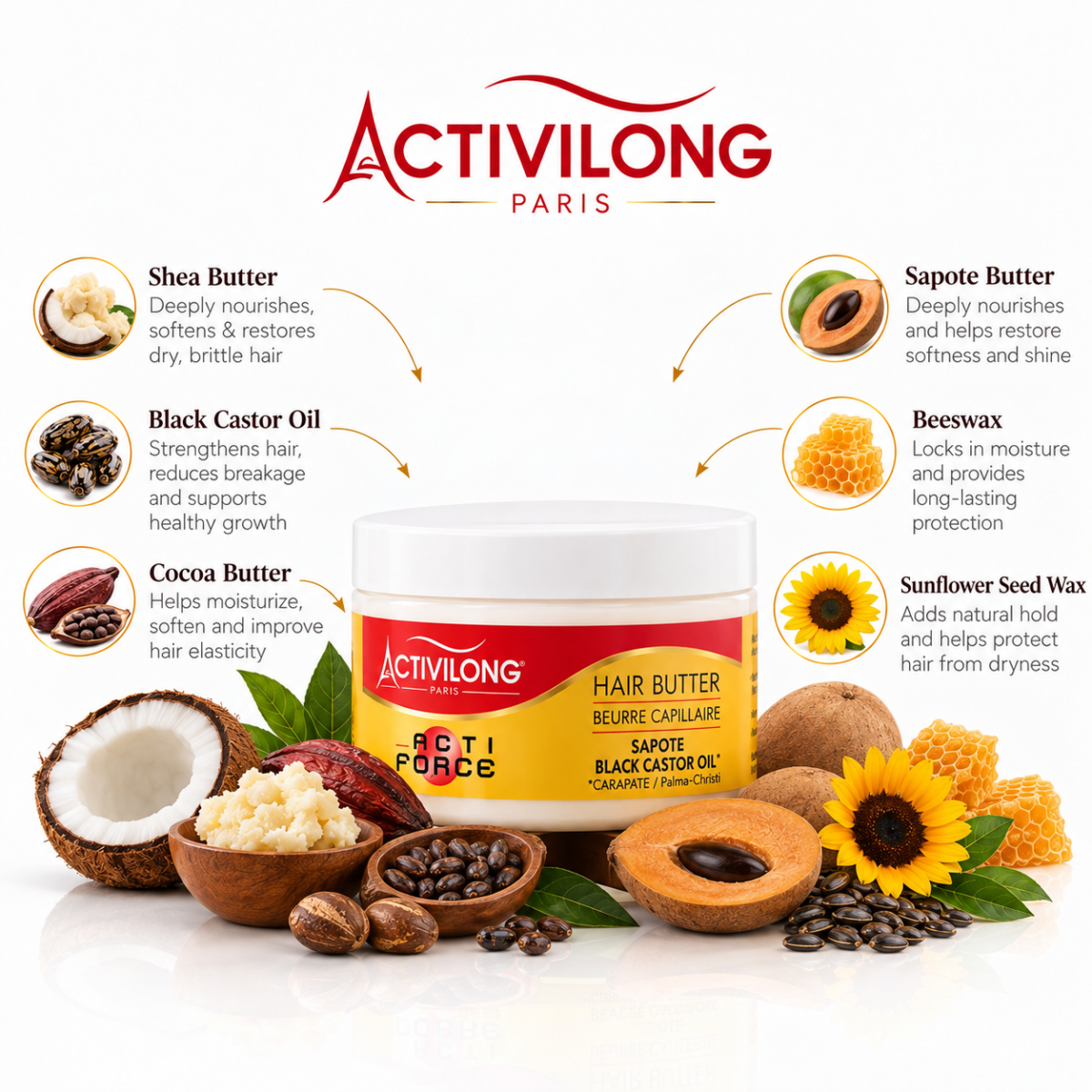 ActiForce Repair & Moisture Routine - Image 2